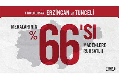 Erzincan ve Tunceli’nin Maden Kâbusu