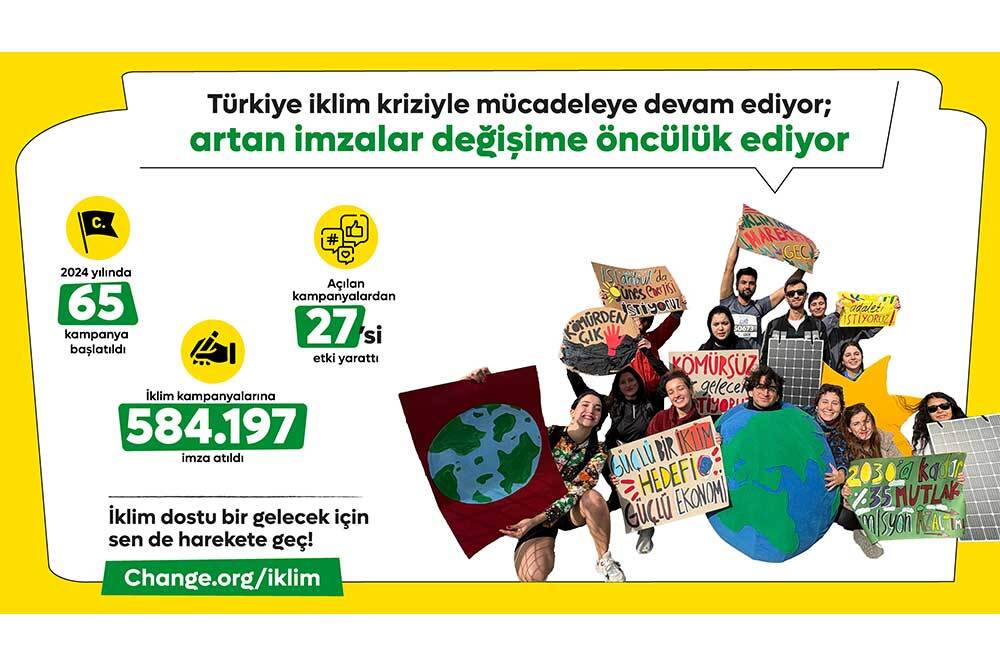 2024'te İmzalar Çevreyi Korumak İçin Atıldı 2