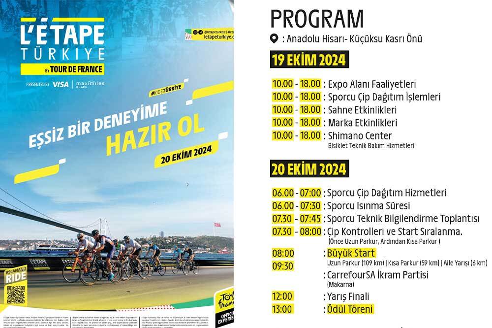 L'&Eacute;tape T&uuml;rkiye by Tour de France 4