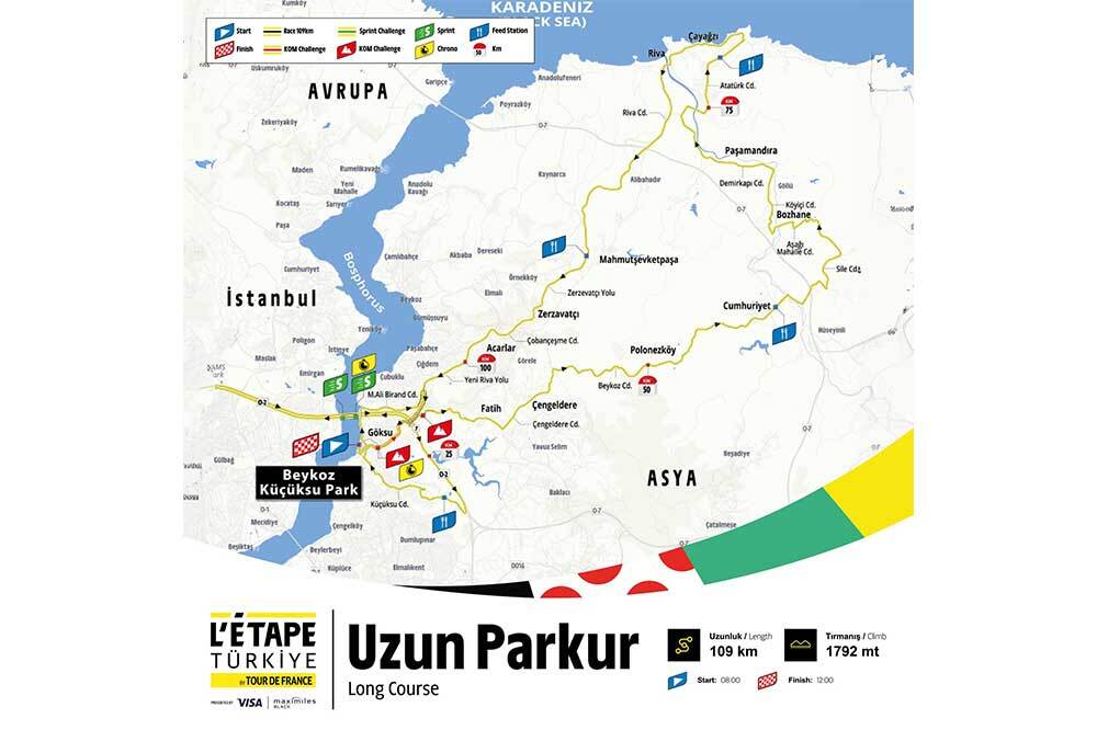 L'&Eacute;tape T&uuml;rkiye by Tour de France 2