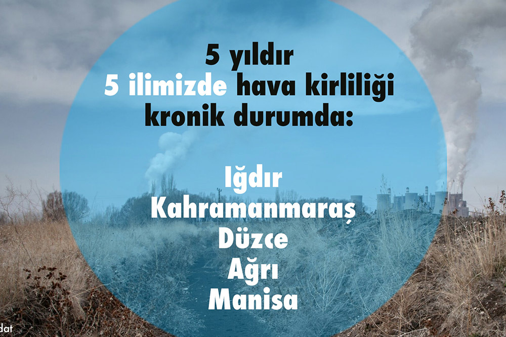 Türkiye’nin Havası: Kara Rapor 4