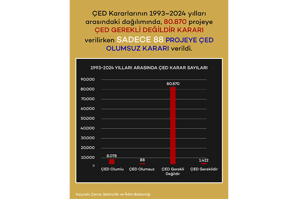 Zeytin Yasamız Kuşatma Altında 2